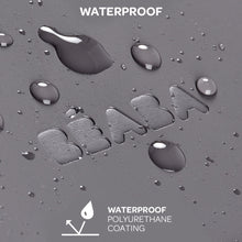 Load image into Gallery viewer, Beaba Oslo Nappy Bag Backpack