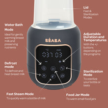 Load image into Gallery viewer, Beaba 5 in 1 Multi Milk Bottle Warmer - Night Blue
